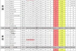 4月高能英雄最新爆料,全新爆料揭示神秘英雄动向
