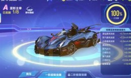 QQ飞车转会最新爆料,最新爆料揭秘转会内幕