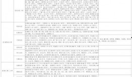 西安老刘爆料视频大全最新,揭秘城市生活百态