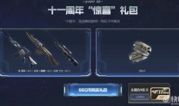 cf最新返场爆料,经典武器回归，战火重燃！