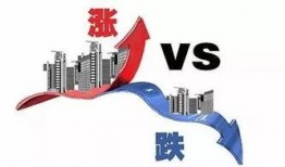 锡林浩特房价最新爆料,涨跌走势及投资前景分析